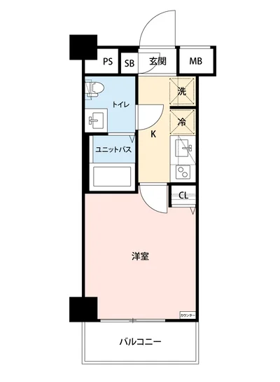マイナビSTAY GENOVIAお花茶屋Ⅱskygarden