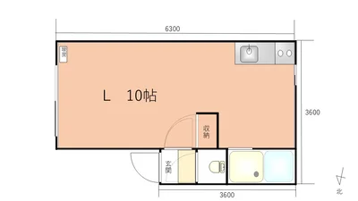【早めに相談を】ワーケーション・テレワーク・出張に最適。ゆったりの1K。手ぶらでどうぞ。
