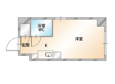 ノースステイ北大前