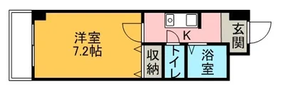 HIKURASHI豊栄Ⅰ
