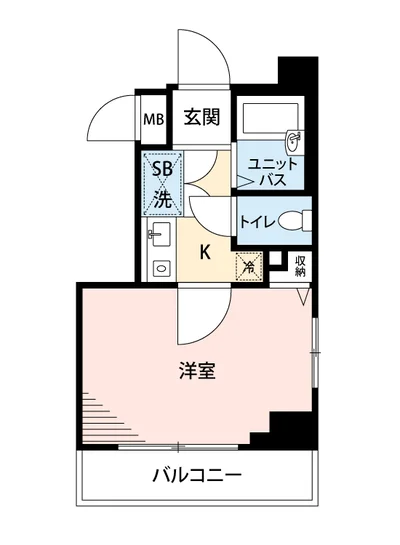 マイナビSTAYミライエ都立大学ステーションプラザ