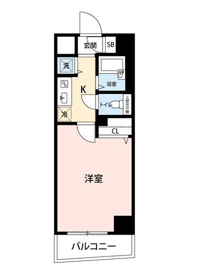 マイナビSTAYミライエ豊島高田1丁目