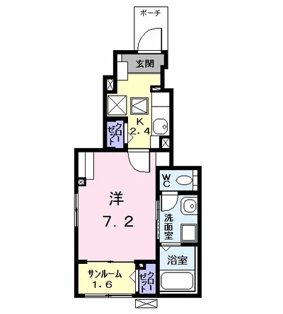 ステーブル上流