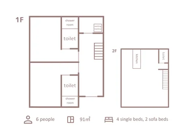 Minn house Niseko Hirafu