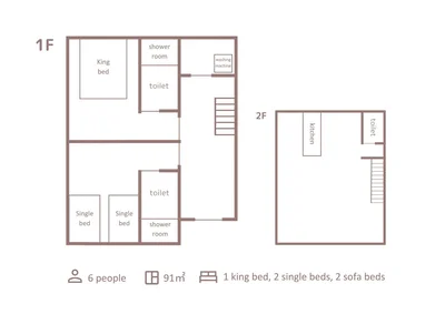 Minn house Niseko Hirafu