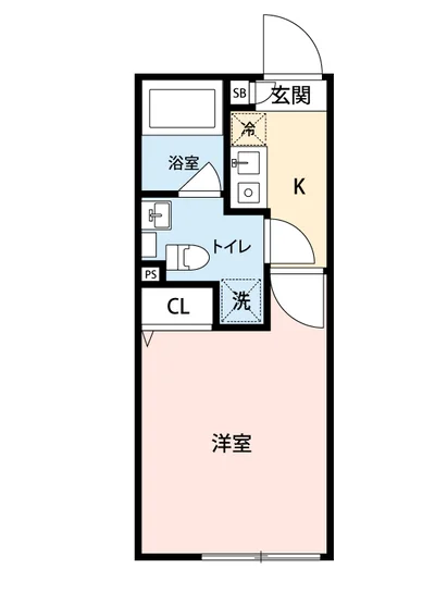 マイナビSTAYセレーノ平和島