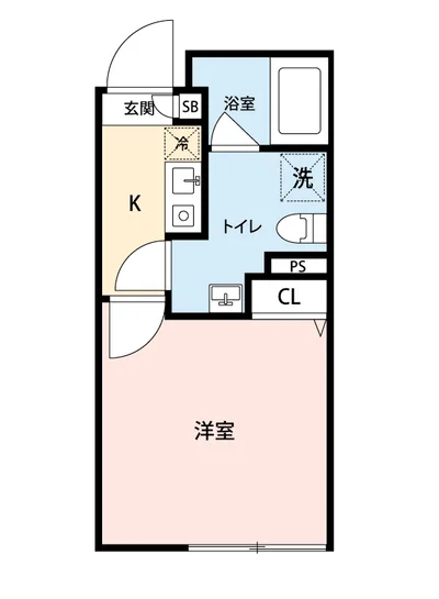 マイナビSTAYセレーノ平和島