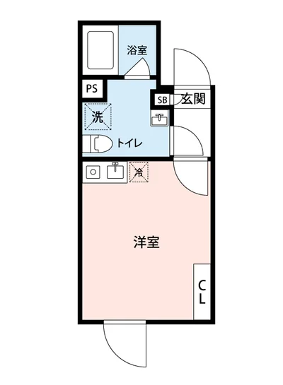 マイナビSTAYセレーノ平和島