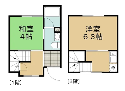 フルーツマンスリー京都 阪急大宮駅 南棟