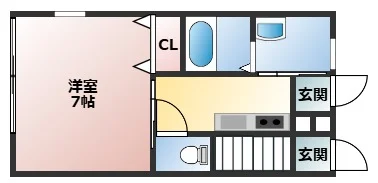 マンスリー大宮