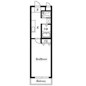 HIKURASHI三河安城駅前