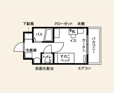 新大阪駅まで10分・大阪駅まで14分!ドーミー茨木春日