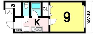 【岐阜県岐阜市/岐阜駅徒歩約3分/バストイレ別/洋室9帖/自転車駐輪可能】イーストフジ