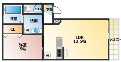 マンスリー経田