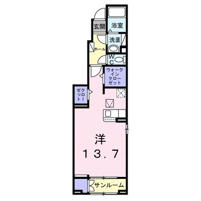 フォルネ