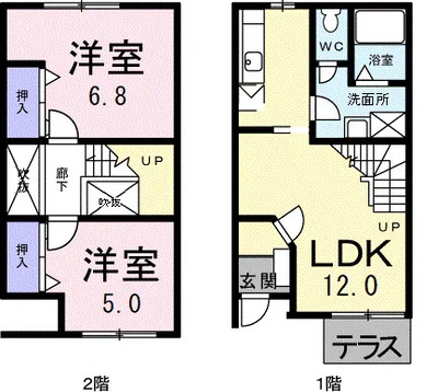 フォレステージＢ