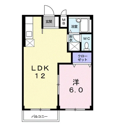 プラネット　Ⅰ