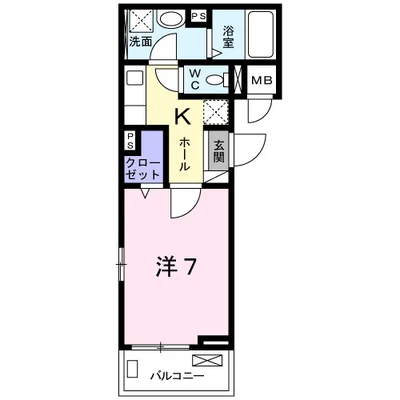 リッチフィールド