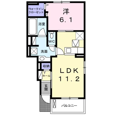 プラネット デュア