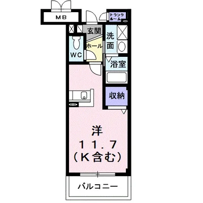 バローネT