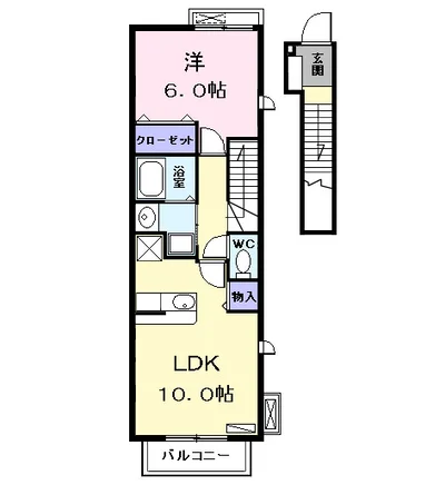 Ｚｅｕｓ　Ⅱ　（ゼウス）