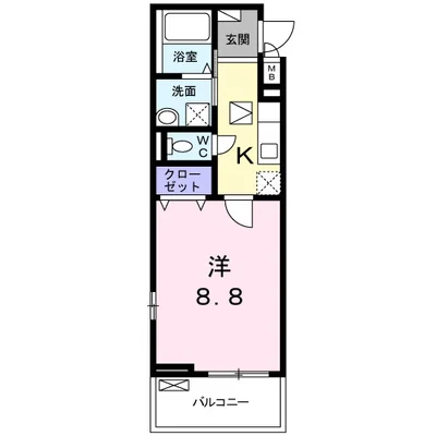 ボヌール アヴニール Ⅲ