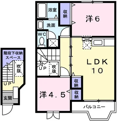 パルトネールＦ２