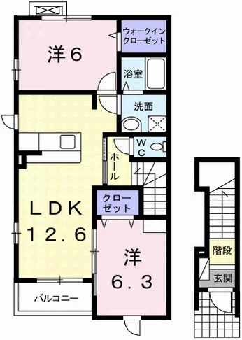 ヌーベル・ヴァンB