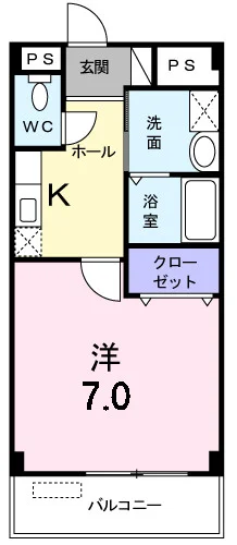 マーヴェラス・ヴュー