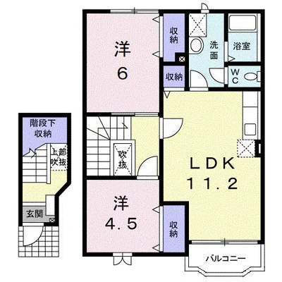 コーポビッグゲートＣ