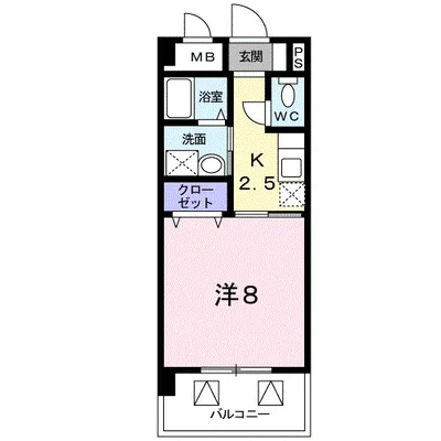 アヴニール ヌーヴォー