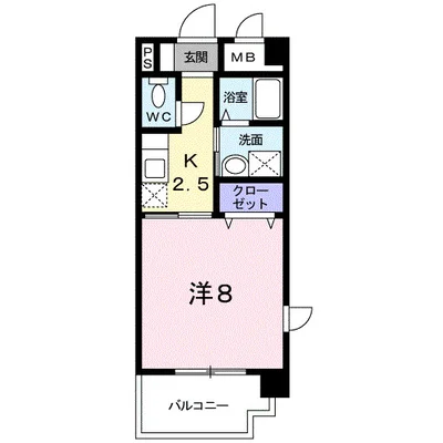 アヴニール　ヌーヴォー