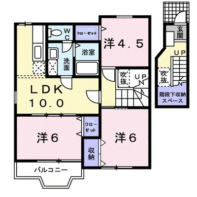 セレンディピティ