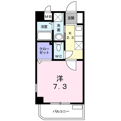 アルテール幸神Ⅱ