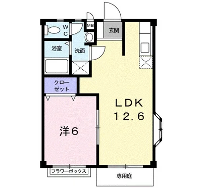 リバーサイドＭＹ