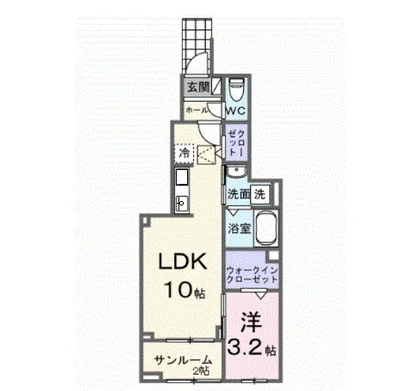 サニープレイス　古町