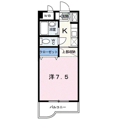 シェーンドルフ中津留
