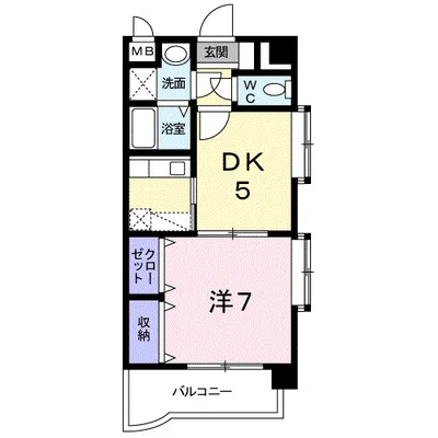 グランドコラム