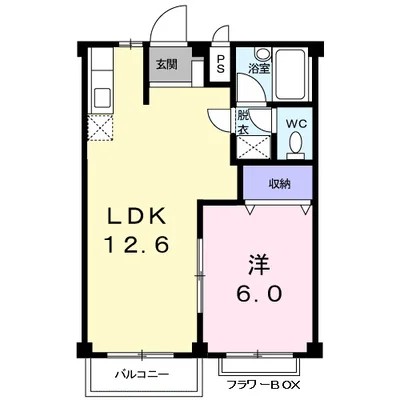ルネッサンス立田