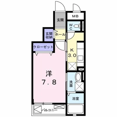 パル池田　２