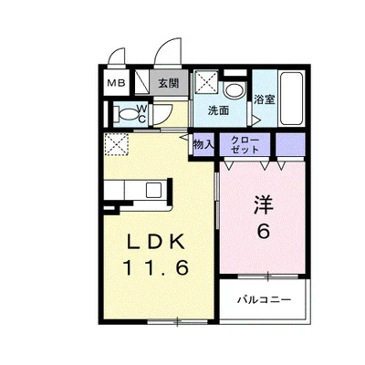 アーバンリオグランデ池田