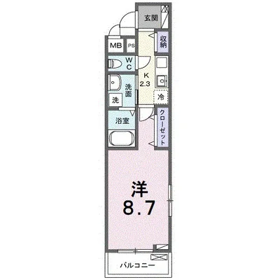 フォレスト佐貫