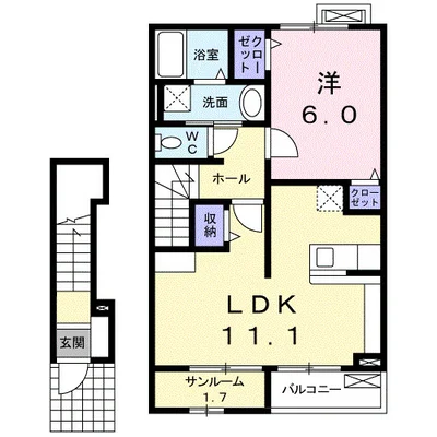 フラッツ・サンモール