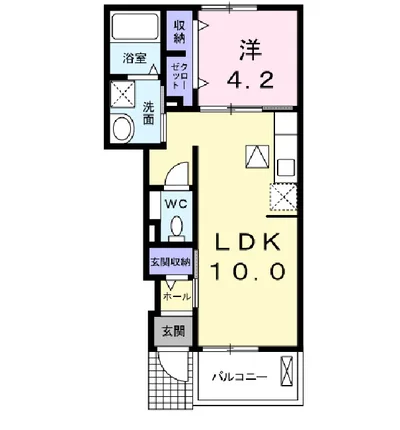 サン・イースト