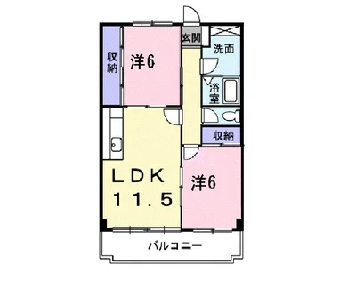 ポートサーパス