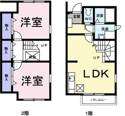 プランドール A