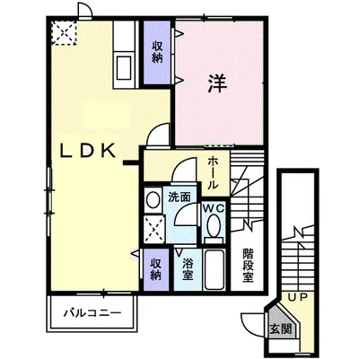 メゾンサンパティーク　Ａ