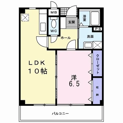 レジデンス・ノンノサン