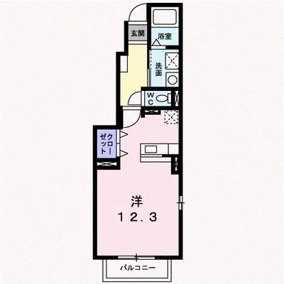 アベンシス5