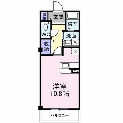 プレステージⅠ